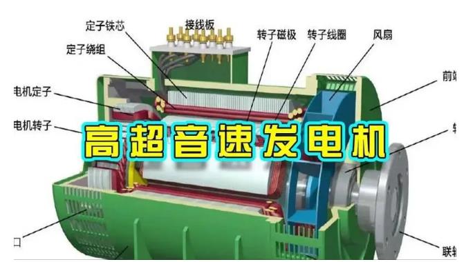 丰宁颠覆你对发电方式的认知！中国革命性发电机公开揭秘 